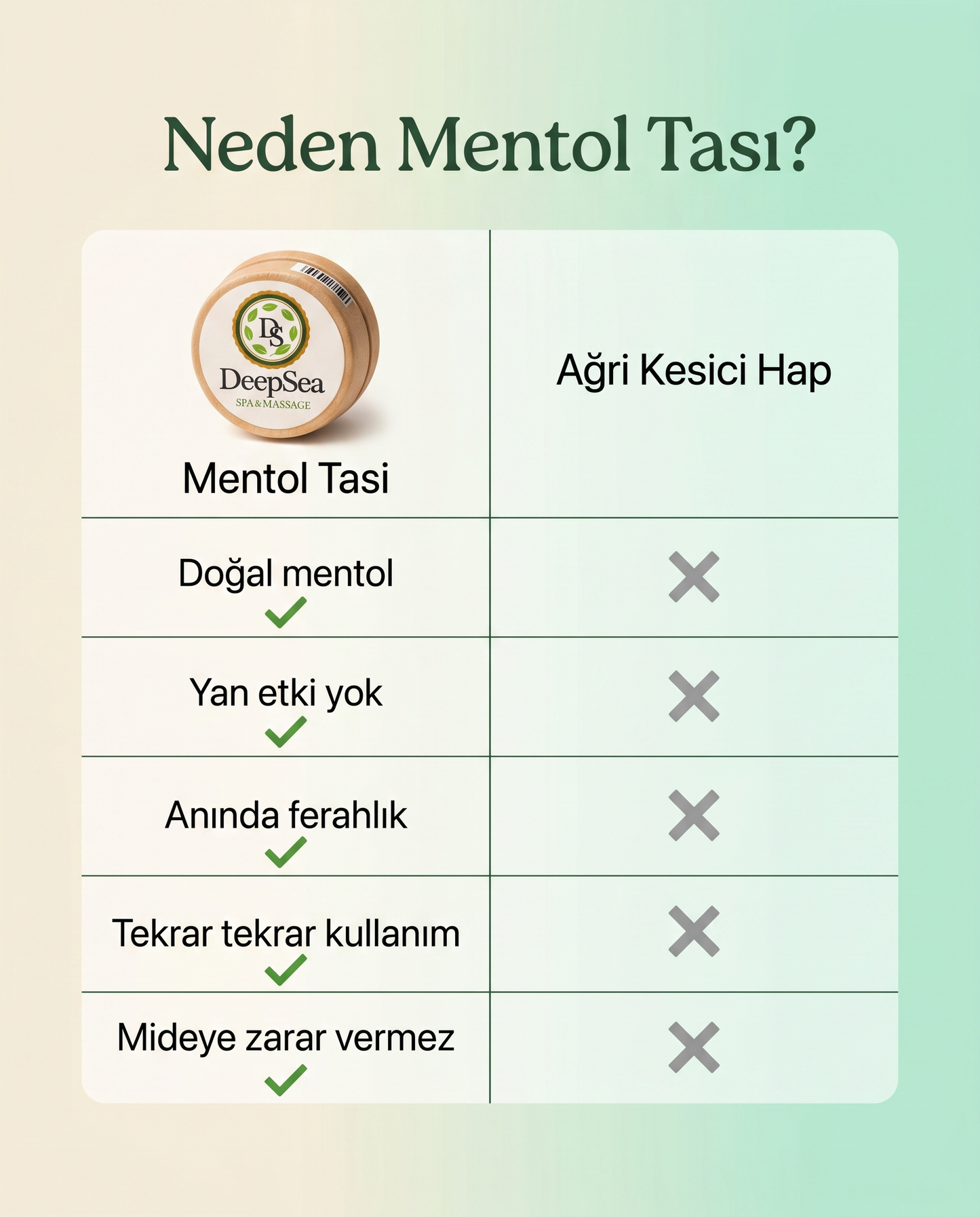 Migren Mentol Taşı – Anlık Baş Ağrısı Rahatlatıcı