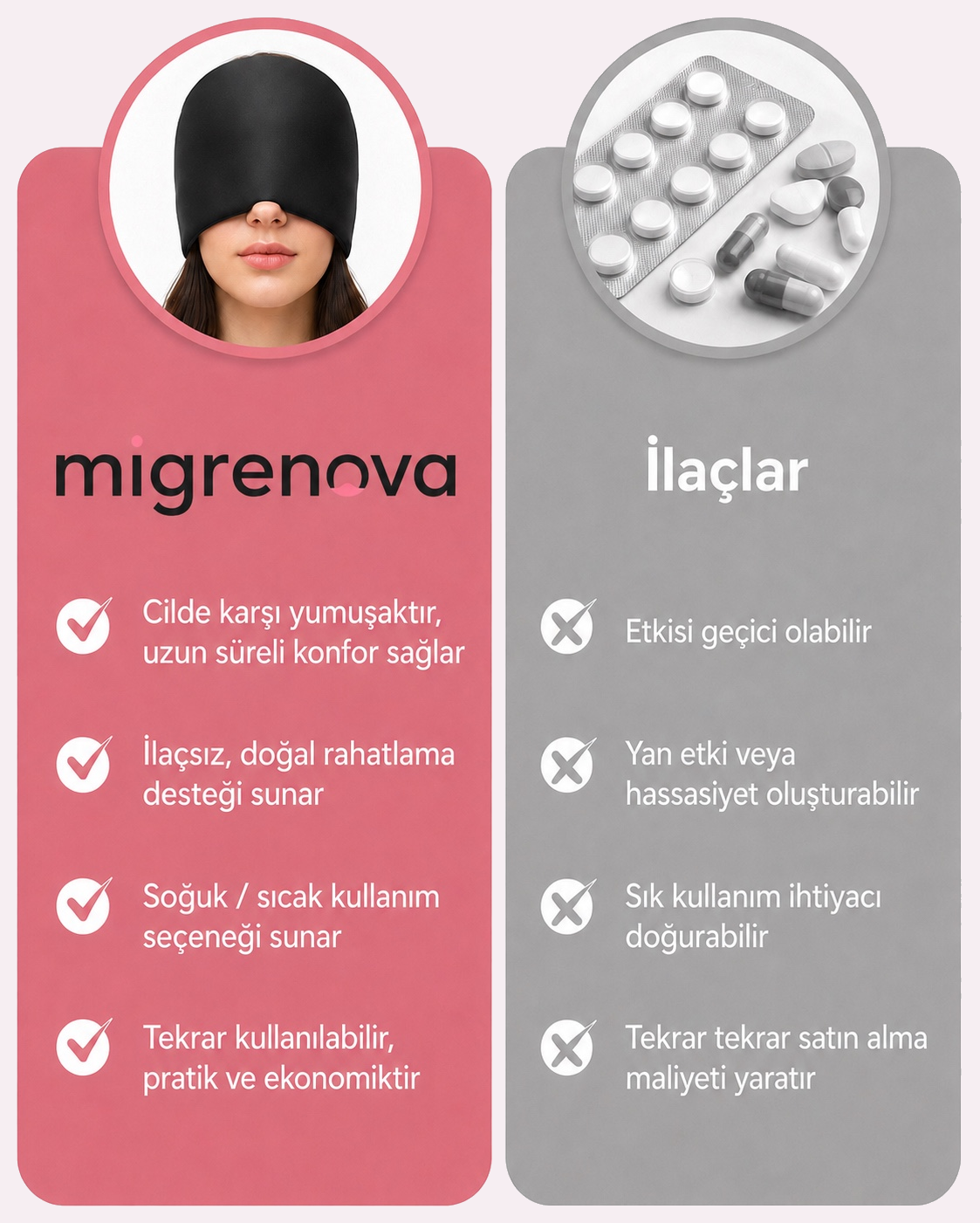 Migren Rahatlatma Şapkası – Sıcak/Soğuk Terapi
