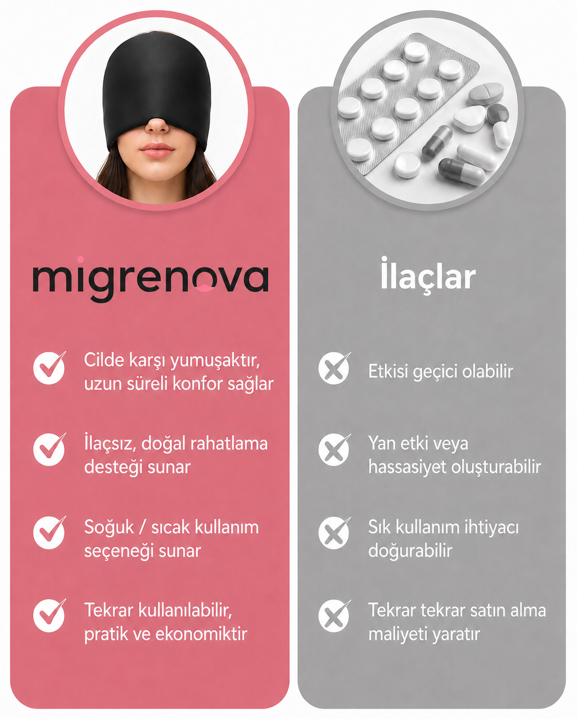Migren Rahatlatma Şapkası – Sıcak/Soğuk Terapi