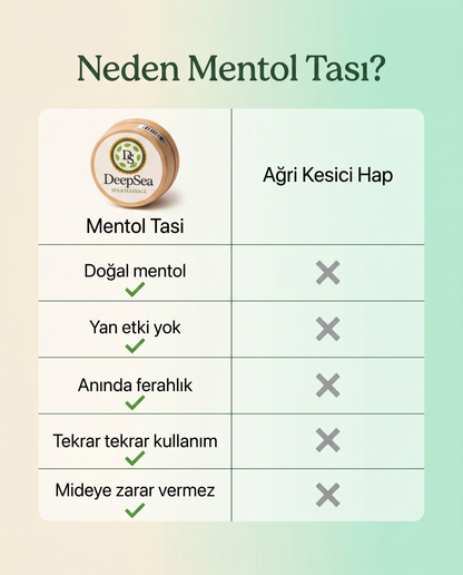 Migren Mentol Taşı – Anlık Baş Ağrısı Rahatlatıcı
